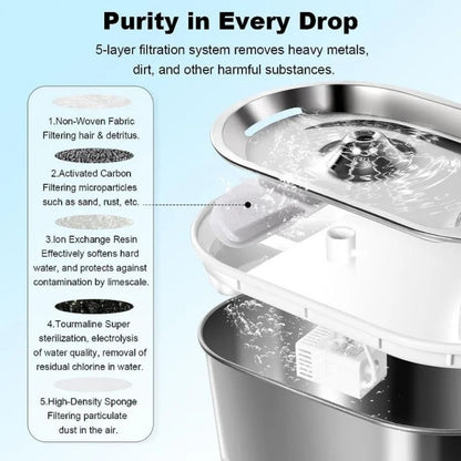 PurrFlow™ Wireless Cat Water Fountain