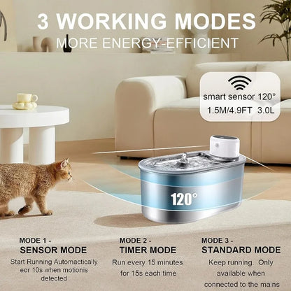 PurrFlow™ Wireless Cat Water Fountain