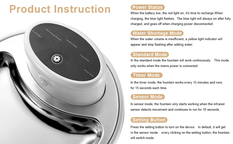 PurrFlow™ Wireless Cat Water Fountain