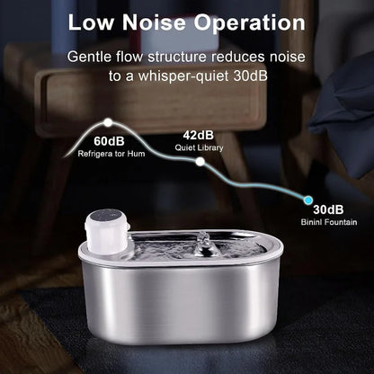 PurrFlow™ Wireless Cat Water Fountain